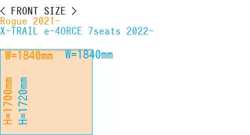 #Rogue 2021- + X-TRAIL e-4ORCE 7seats 2022-